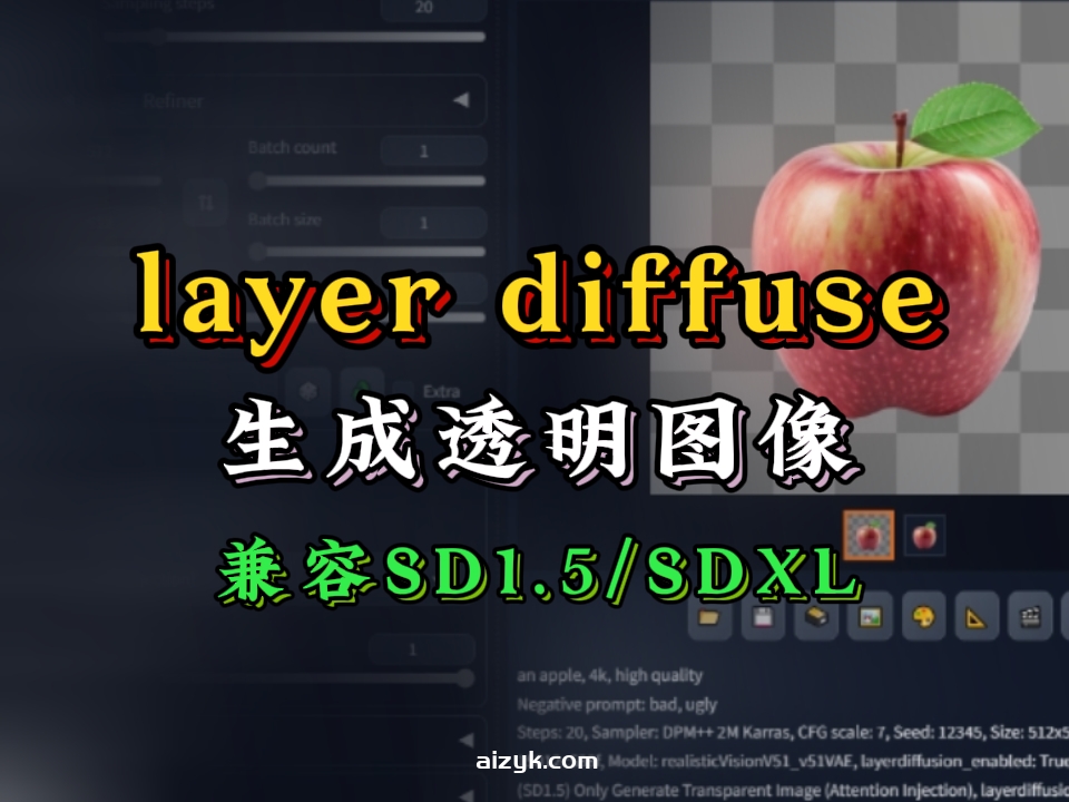 【webui插件】layer diffuse生成透明图层，兼容SD1.5/SDXL模型
