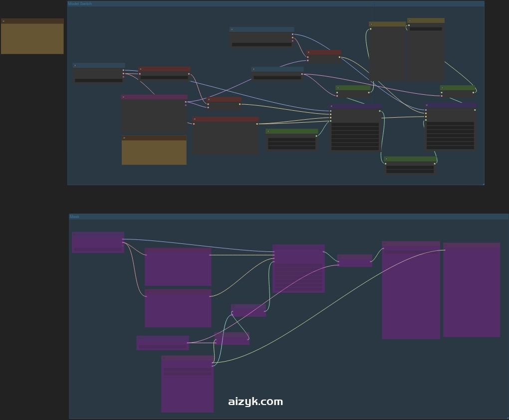 【ComfyUI工作流】模型切换和遮罩使用|ComfyUI教程